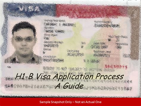 H1 B Application My Journey Through The Process Kettle And Travel