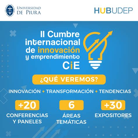 II Cumbre Internacional de Innovación y Emprendimiento CiE 2020