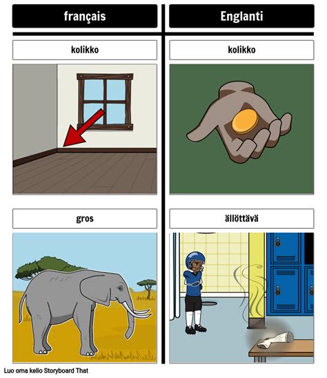 False Cognates Storyboard Par Fi Examples