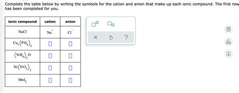 Solved Complete The Table Below By Writing The Symbols For