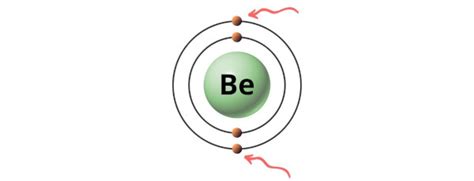 Lewis Structure Of Bei2 With 6 Simple Steps To Draw