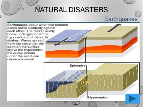 constructive process  builds  earths surface yskera