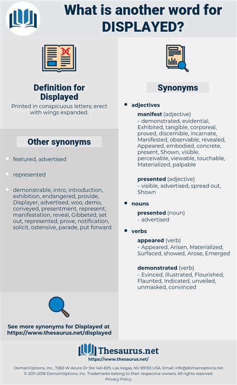 DISPLAYED 560 Synonyms Thesaurus Net