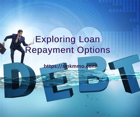 Exploring Loan Repayment Options Smkmmo