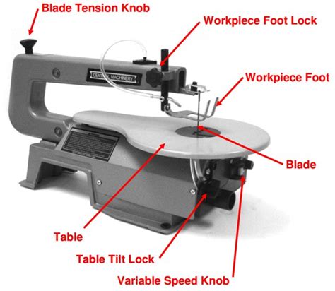 How To Use A Scroll Saw Hunker