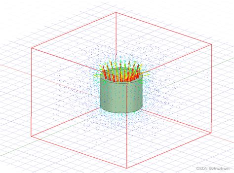 Ansys Maxwell 3d线圈磁场仿真分析如何提高ansys Maxwell 三维仿真速度 Csdn博客