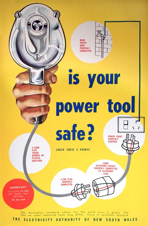 Electrical Safety Posters For Work