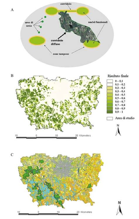 A Rete Ecologica Territoriale E Corridoio Diffuso O Di Biodiversit