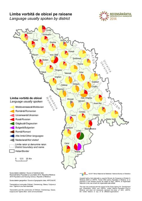 How far will Russian get me in Moldova? : r/languagelearning