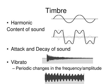 Ppt The Physics Of Sound Powerpoint Presentation Free Download Id 2617100