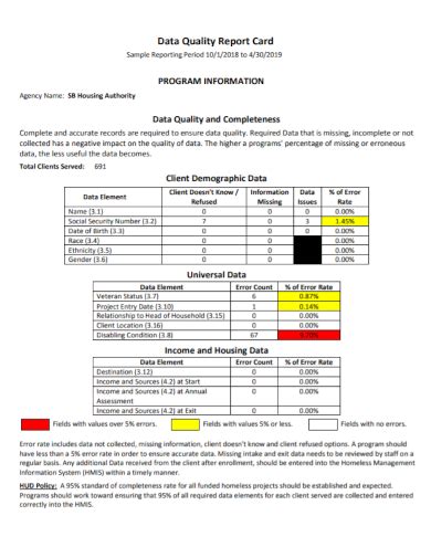 Free 10 Data Quality Report Samples In Pdf Doc