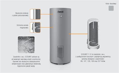 Ferroli Piec C O Cwu Na Pelet Z P Aszczem Kw Zasobnik C W U
