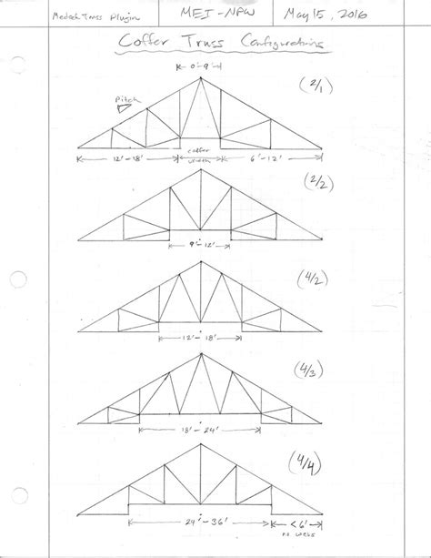 3d Truss Models Sketchucation