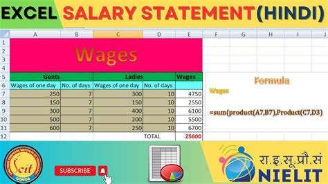 Excel Me Salary Ka Statement Kaise Nikale How To Create Salary