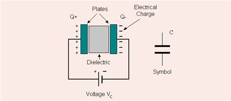 What Are Capacitive Load Cells How Do They Work Locosc Ningbo