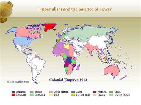 Ppt European Politics Late 19 Th Century Powerpoint Presentation