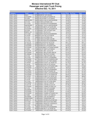 Fillable Online Monaco International RV Club Passenger And Light Truck