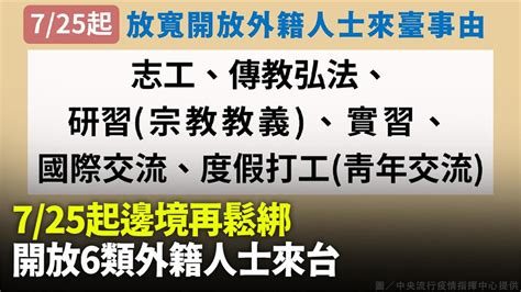 邊境再鬆綁！ 725起開放「6類」外籍人士來台交流