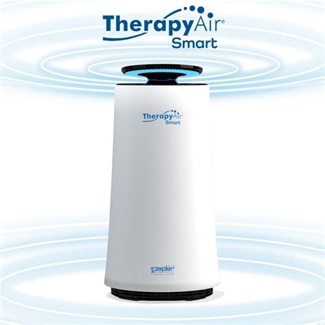 Filtry Do Isti Ky Vzduchu Zepter Therapy Air Smart D Rek Zepter