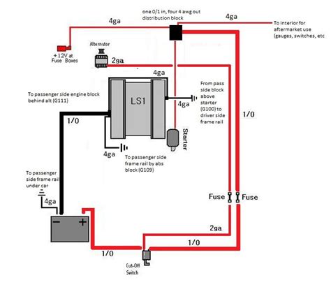 2 Battery Disconnect Switch Wiring Diagram Wiring Draw