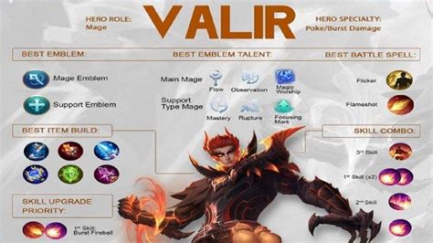 Diskon Skin Epic Draconic Flame Hero Valir Mobile Legends Mulai Mei