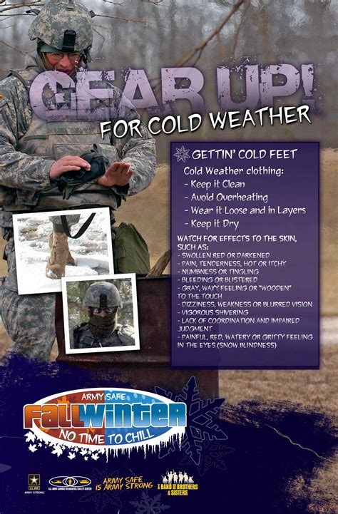 Understanding And Preventing Cold Weather Injuries Article The