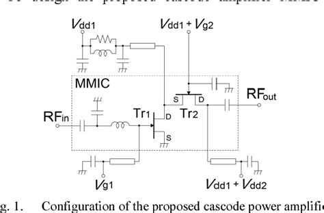 Figure From A Ghz Band Gaas Phemt Cascode Power Amplifier