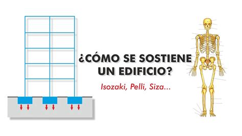 CÓMO SE SOSTIENE UN EDIFICIO Isozaki Siza Pelli bilbao