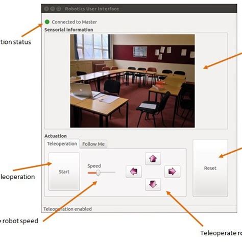 Main window of the GUI | Download Scientific Diagram