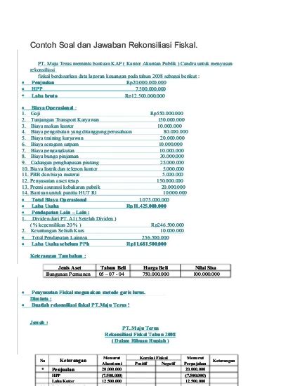 Detail Contoh Laporan Keuangan Fiskal Koleksi Nomer 33