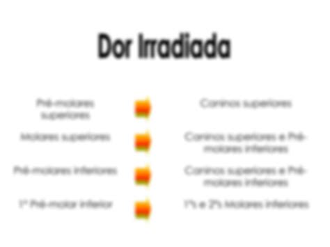 Solution Dor Irradiada Resumo Endodontia Medicina Dentaria Studypool