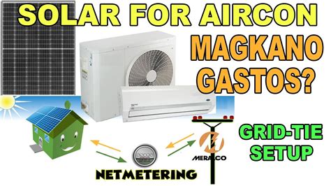 Solar Power System Para Sa Aircon Magkano Magagastos Sa Grid Tie Setup