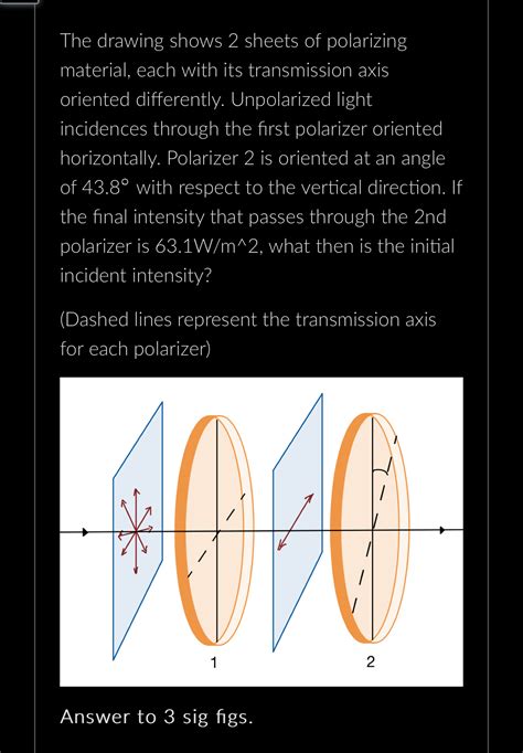 Solved The Drawing Shows Sheets Of Polarizing Material Chegg