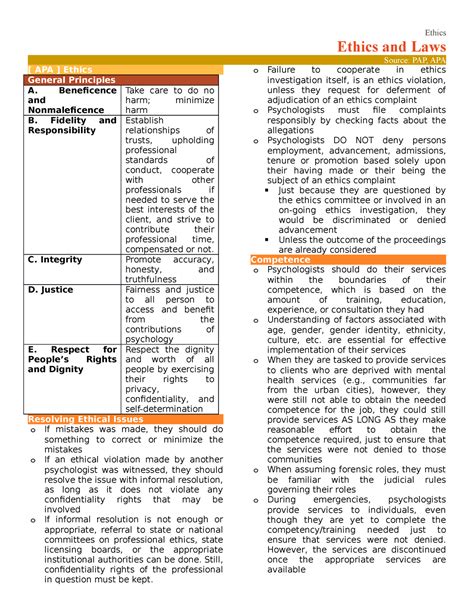 Ethics Summarized Ethics And Laws Source Pap Apa Apa Ethics