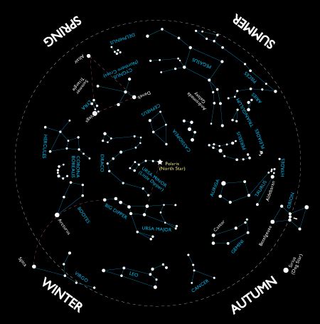 Star Chart: Star Charts - A Guide to Constellations in the Southern ...