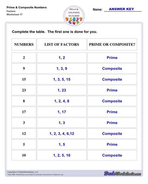 Prime And Composite Numbers Worksheets Worksheets Library