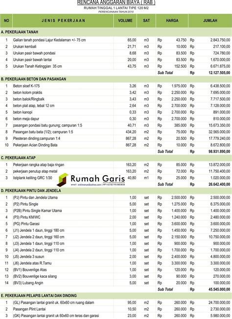 Contoh Bq Desain Interior Cek Bahan Bangunan