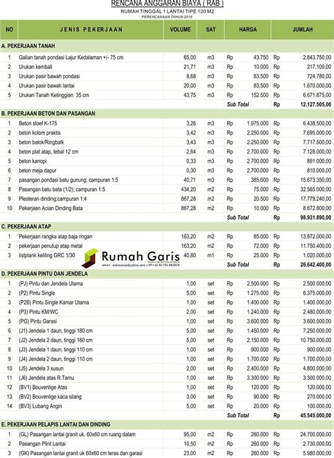 Gratis Download Gambar Tentang Cara Menghitung Luas Bangunan Suatu