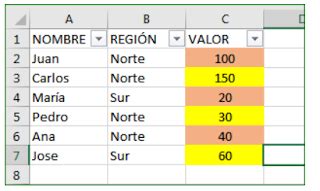 Como filtra datos por color de la celda en Excel Aprende y Enseña Excel