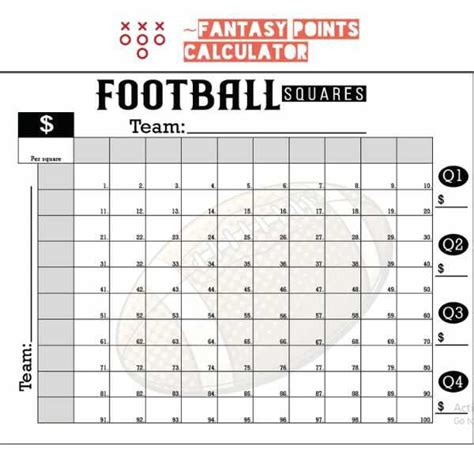 Points Calculation And Records Fantasy Points Calculator