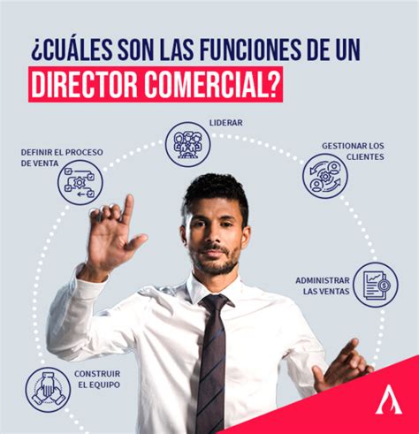 Cu Les Son Las Funciones De Un Director Comercial Aprende Institute