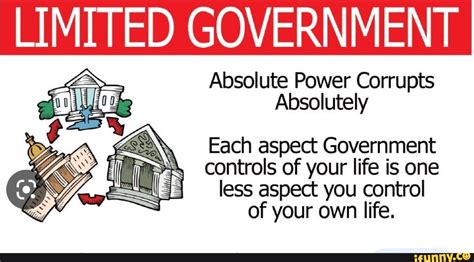 Limited Government Absolute Power Corrupts Absolutely Each Aspect