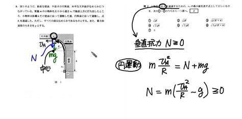 2016年センター試験｢物理｣第4問解説 Youtube