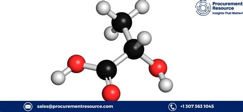 The Market Dynamics of Polylactic Acid and its Demand