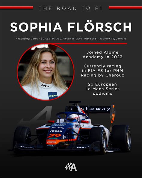 gordon mettam on Twitter RT autosport 6 Sophia Flörsch Currently