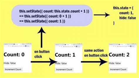 React State Learn Coding Online CodingPanel