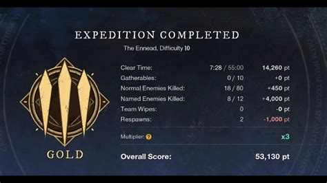 World Record Ennead M Spear Ga Rapier Void New World I