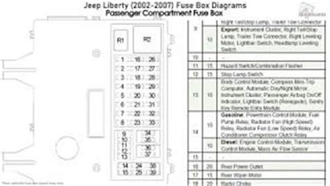 2012 Chrysler 200 Fuse Diagram