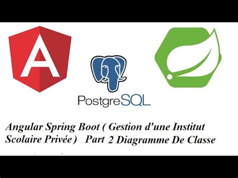 Angular Spring Boot Gestion D Une Institut Scolaire Priv E Part Part