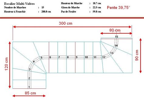 Comment Calculer Les Dimensions Dun Escalier Quart Tournant